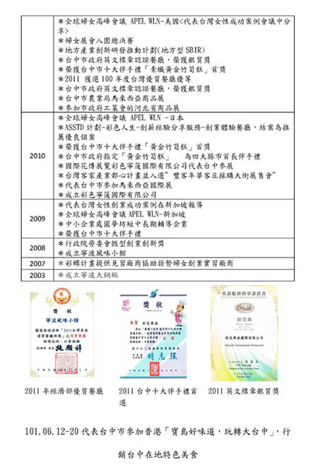 彩色寧菠國際有限公司 公司簡介